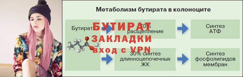 БУТИРАТ Butirat  Трёхгорный 